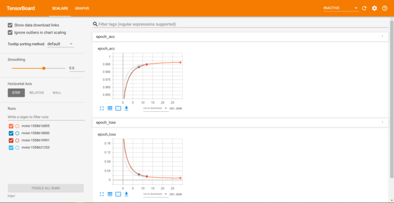 Keras Deep Learning With TensorBoard Visualization