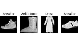 Fashion MNIST Images 