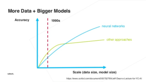 Dataset Expansion Using Image Augmentation For Deep Learning