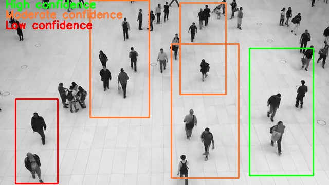 Example image showing the object detection results