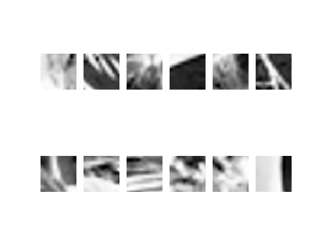 Sub-images that are created from the T91 dataset