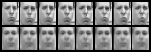 Frey Face reconstruction by the convolutional variational autoencoder after 20 epochs