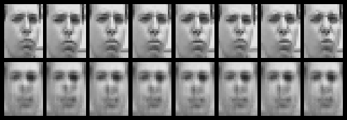 Frey Face reconstruction by the convolutional variational autoencoder after ten epochs.