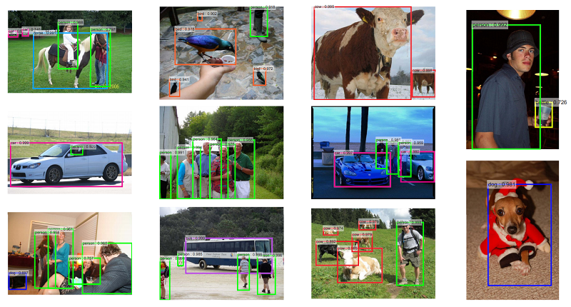 The numerous categories of objects that we can detect with the Faster RCNN network.