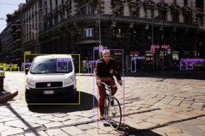 Faster RCNN Object Detection with PyTorch