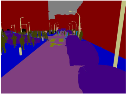 Example of image segmentation of cars, people, and road using deep learning.