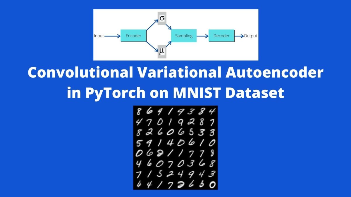 Convolutional Variational Autoencoder in PyTorch on MNIST Dataset