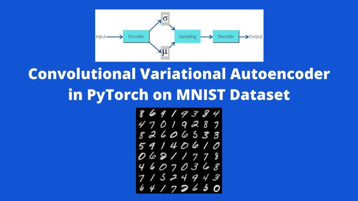 Autoencoder Neural Networks Archives Debuggercafe