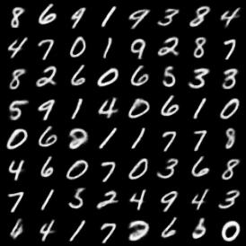 MNIST digit reconstruction by the convolutional variational autoencoder neural network after100 epochs