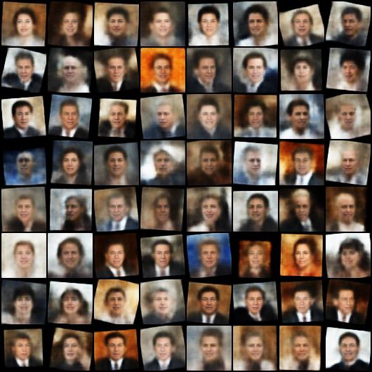 Generating Fictional Celebrity Faces using Convolutional Variational Autoencoder and PyTorch