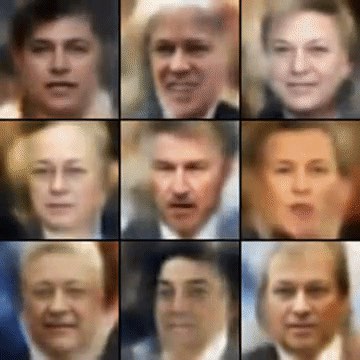 Fictional celebrity faces that are create by a convolutional variational autoencoder neural network..