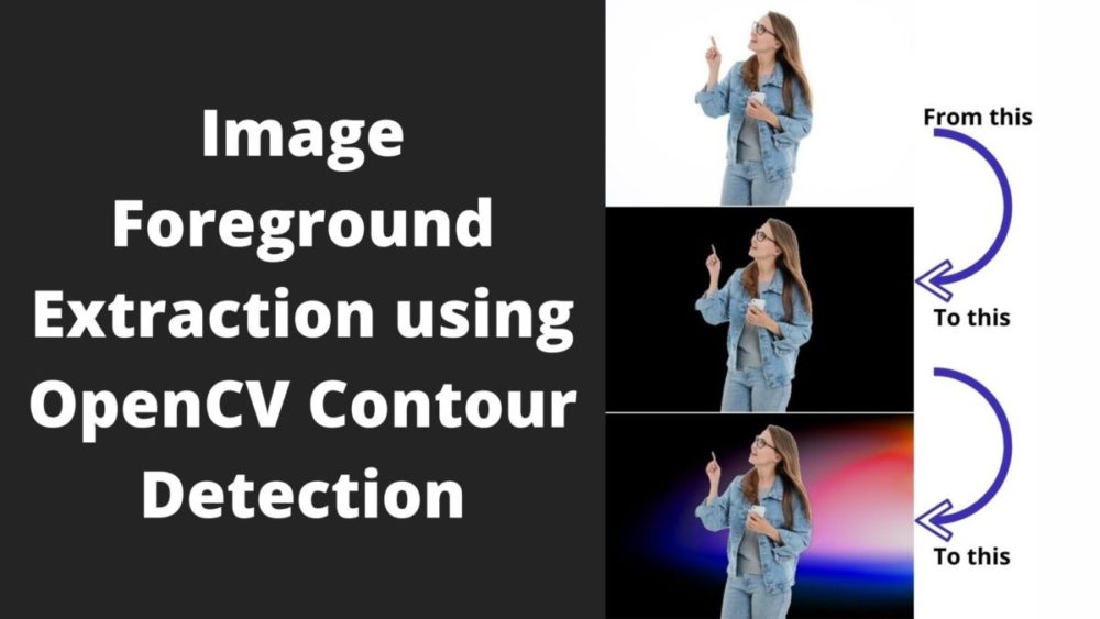 Image Foreground Extraction using OpenCV Contour Detection