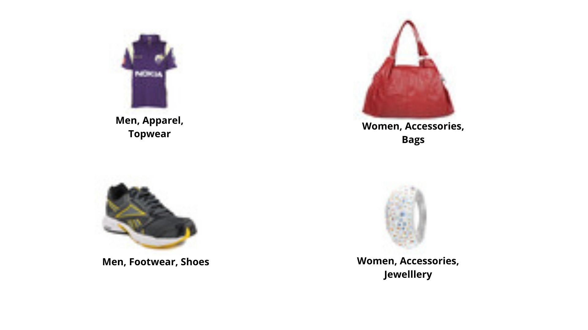 Fashion item images with their categories.