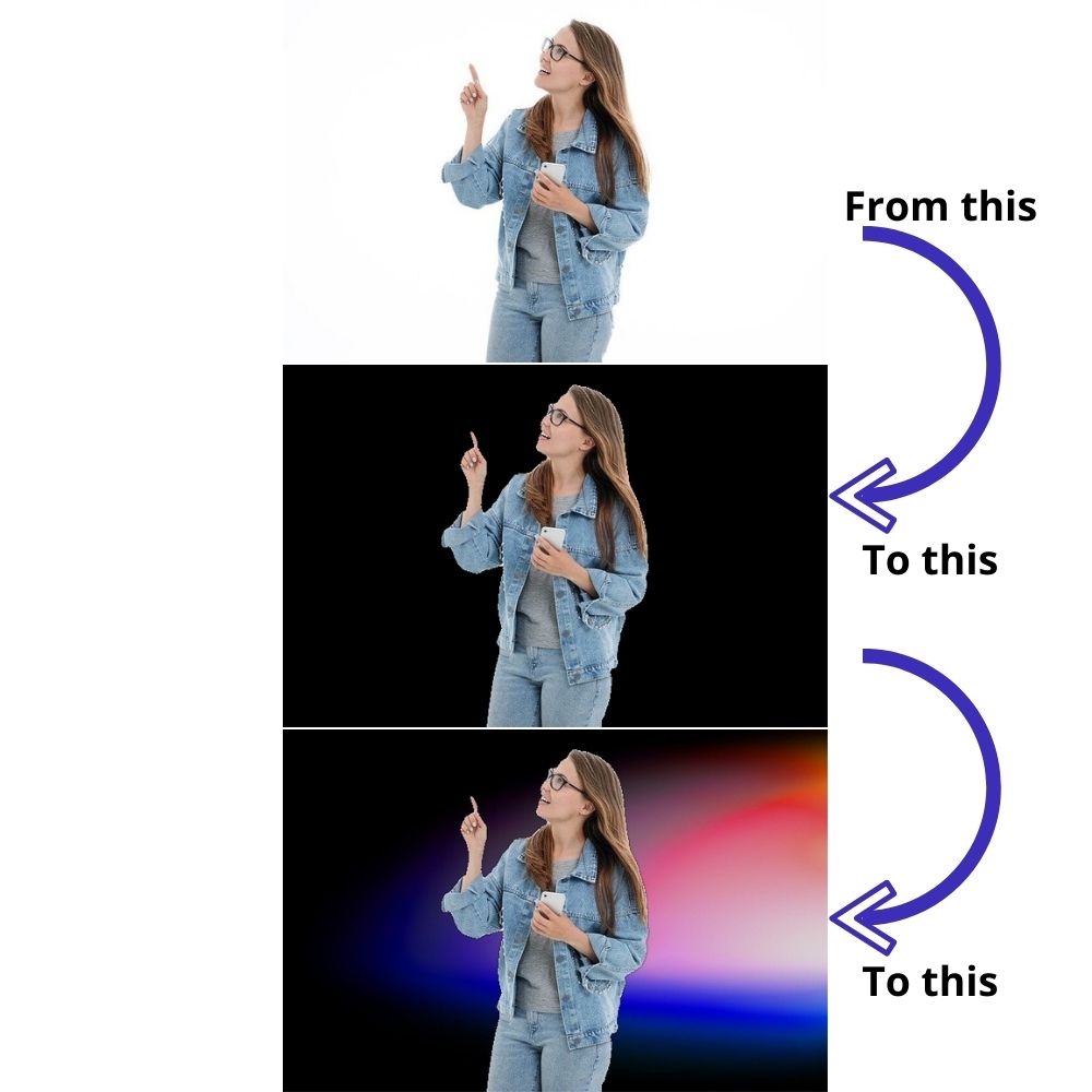 Image Foreground Extraction using OpenCV Contour Detection