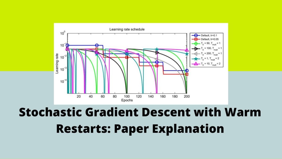 stochastic gradient descent