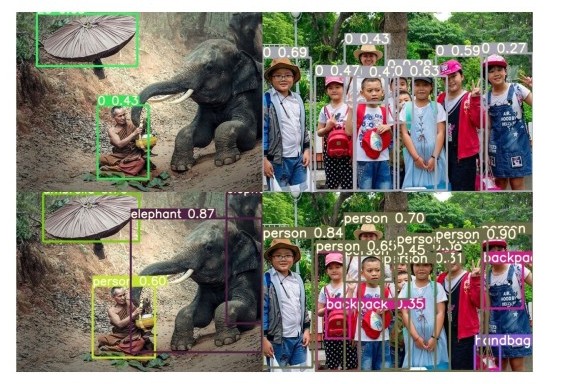 Object Detection using PyTorch YOLOv3