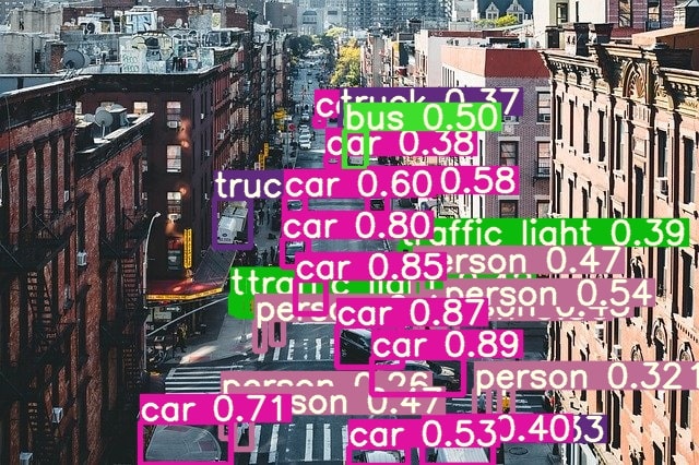 Object detection using PyTorch YOLOv5