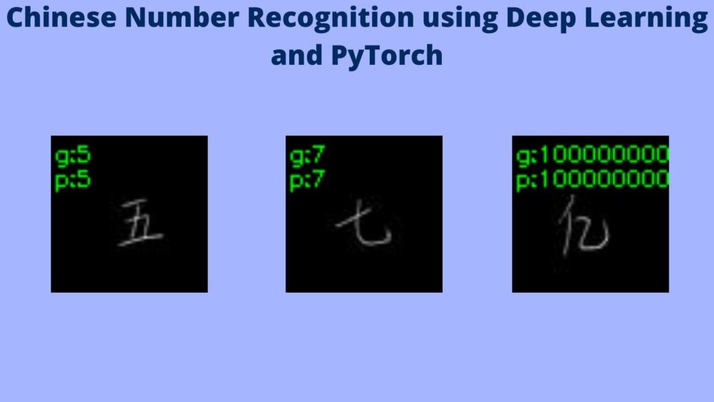 Chinese Number Recognition using Deep Learning and PyTorch