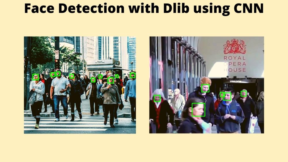 Face Detection with Dlib using CNN