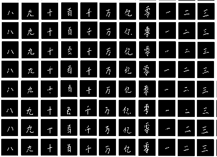 Chinese MNIST numbers