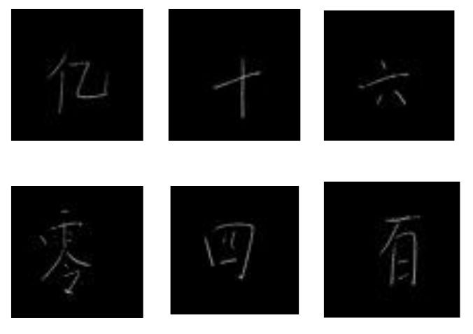 Image showing Chinese Numbers from the Chinese MNIST dataset