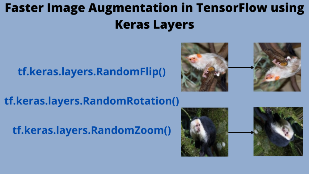 Faster Image Augmentation in TensorFlow using Keras Layers