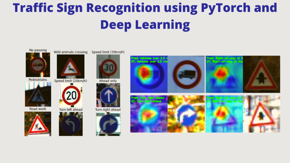 Traffic Sign Recognition using PyTorch and Deep Learning