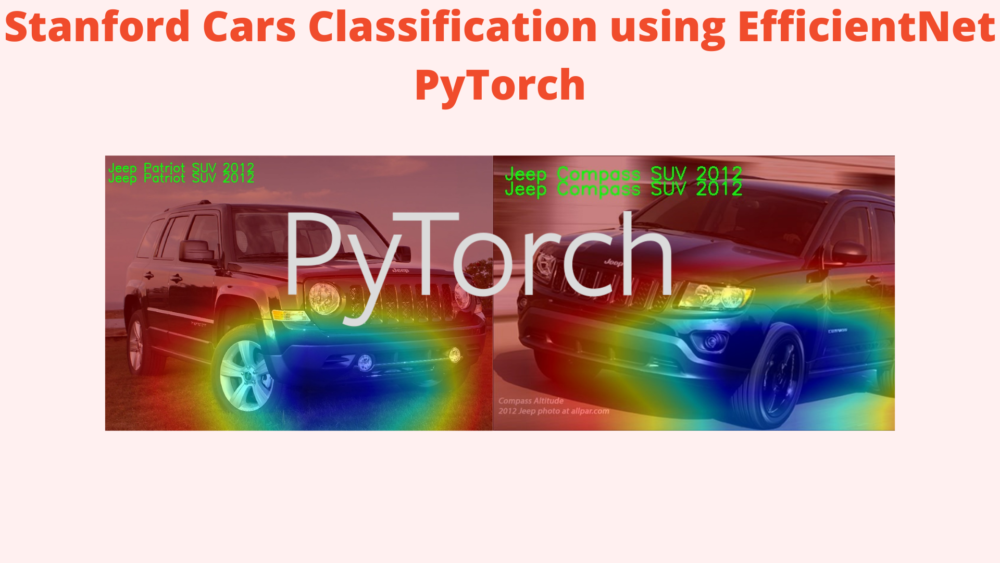 Stanford Cars Classification using EfficientNet PyTorch