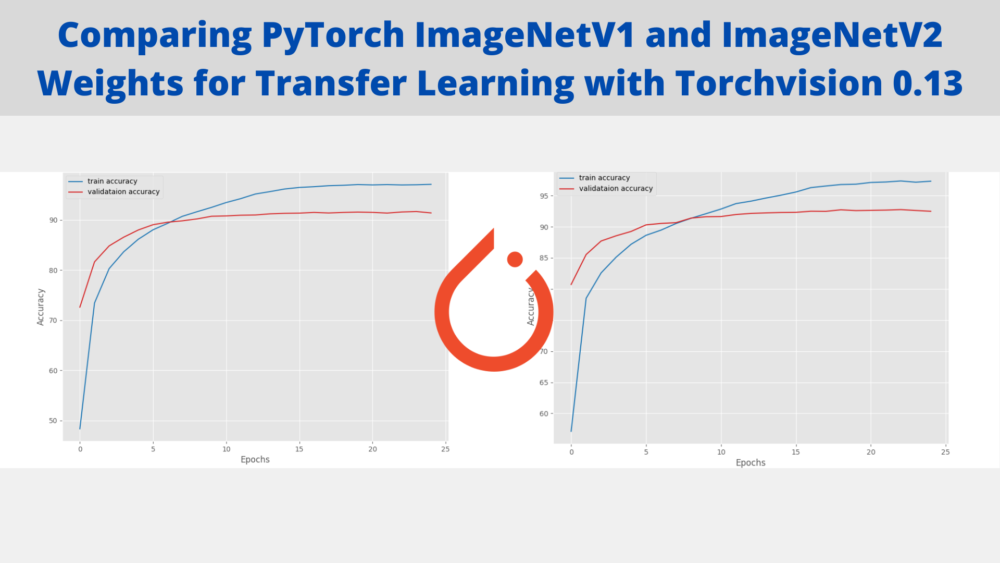 Comparing PyTorch ImageNetV1 and ImageNetV2 Weights