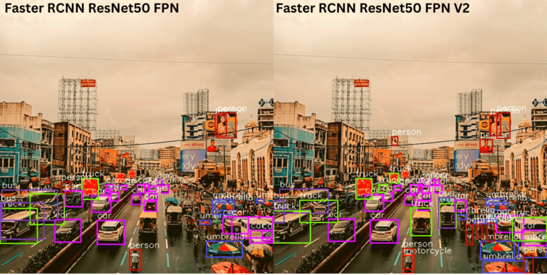 Object Detection Using PyTorch Faster RCNN ResNet50 FPN V2