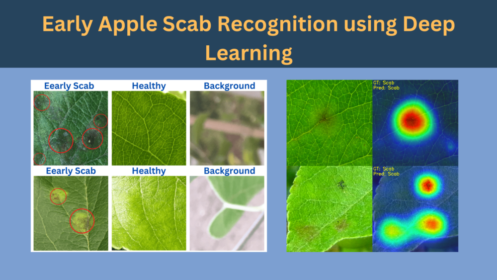 Early Apple Scab Recognition using Deep Learning