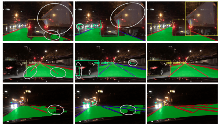 YOLOPv2 for Panoptic Driving Perception