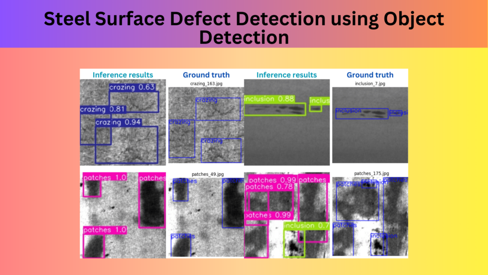 Steel Surface Defect Detection using Object Detection