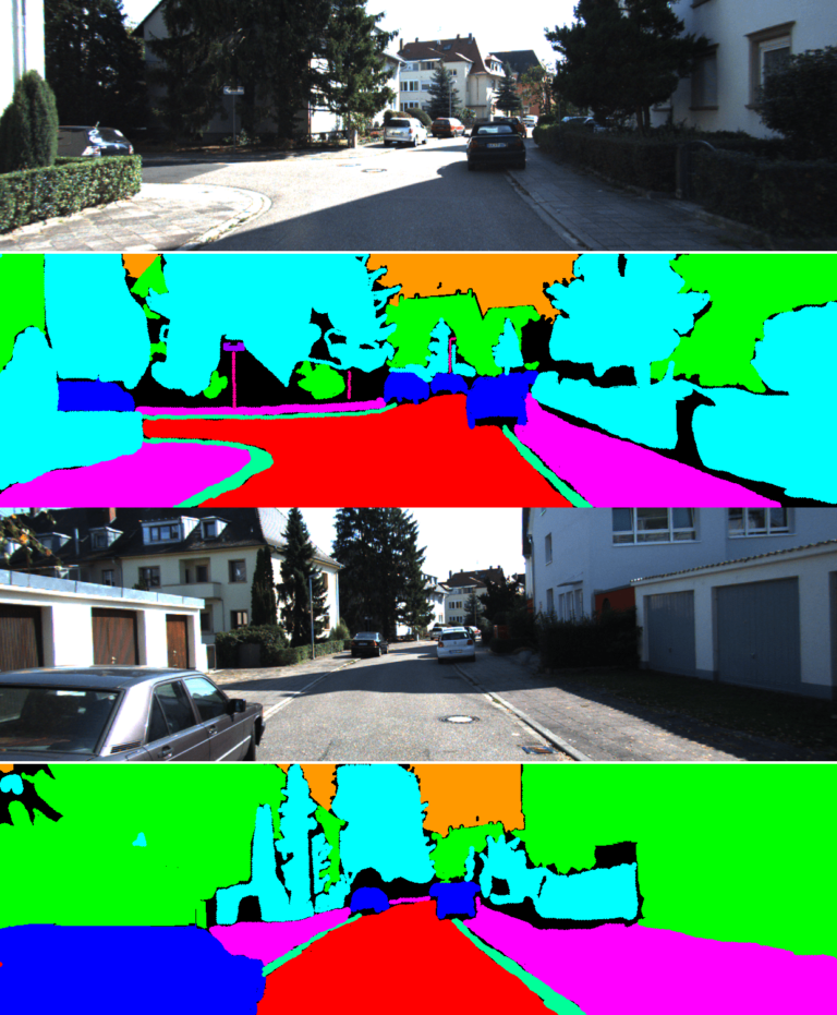 Multi Class Semantic Segmentation Training Using PyTorch   Mini Kitti Dataset Grund Truth And Masks 768x931 