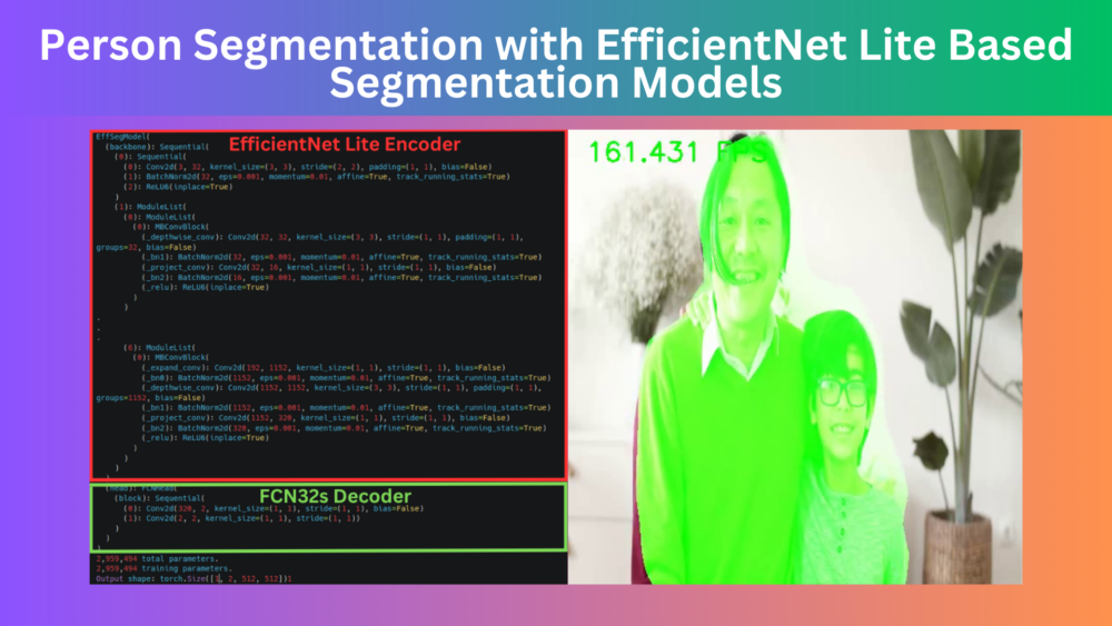 Person Segmentation with EfficientNet Lite Based Segmentation Models