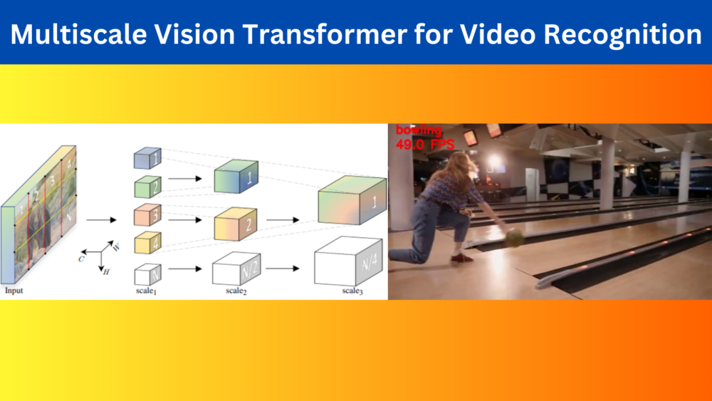 Multiscale Vision Transformer for Video Recognition