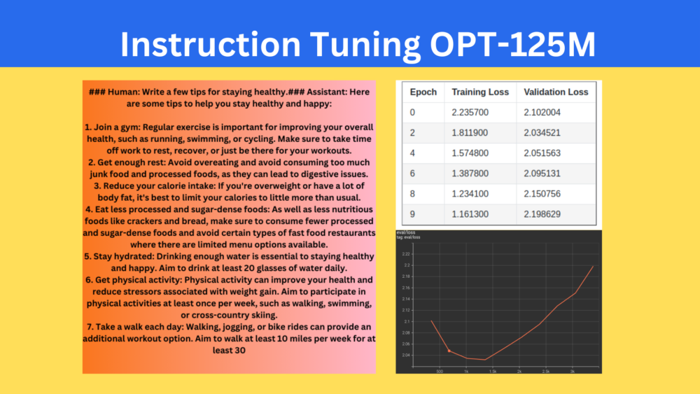 Instruction Tuning OPT-125M