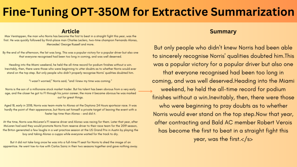 Fine-Tuning OPT-350M for Extractive Summarization