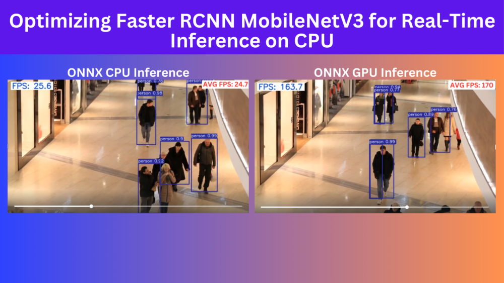 Optimizing Faster RCNN for RealTime Inference