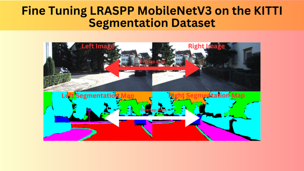 Fine Tuning LRASPP MobileNetV3 on the KITTI Segmentation Dataset