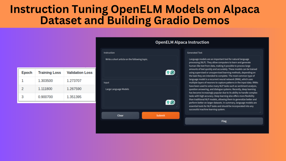 Instruction Tuning OpenELM Models on Alpaca Dataset and Building Gradio Demos