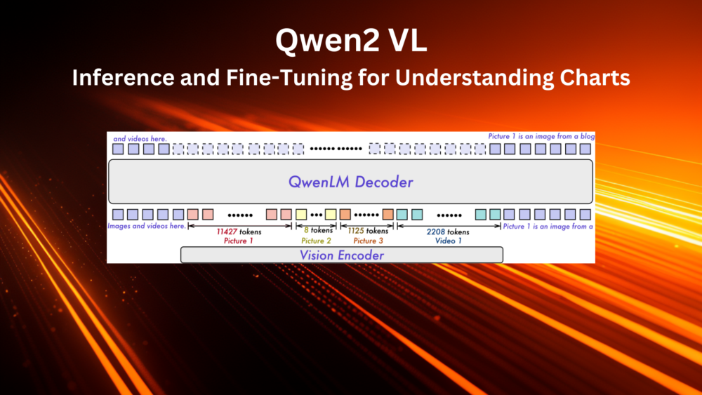 Qwen2 VL – Inference and Fine-Tuning for Understanding Charts