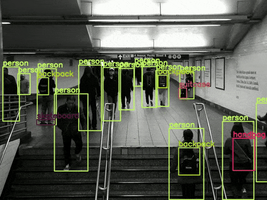 Object Detection with DEIMv2