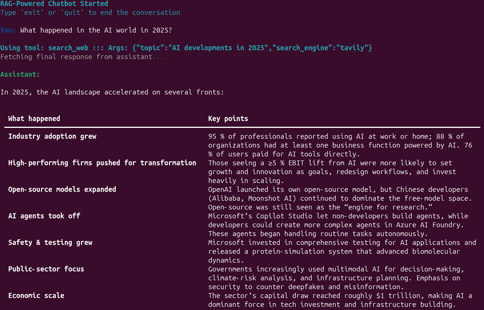 Web search tool call result in gpt-oss-chat.