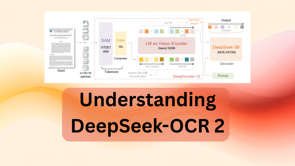 Understanding DeepSeek-OCR 2